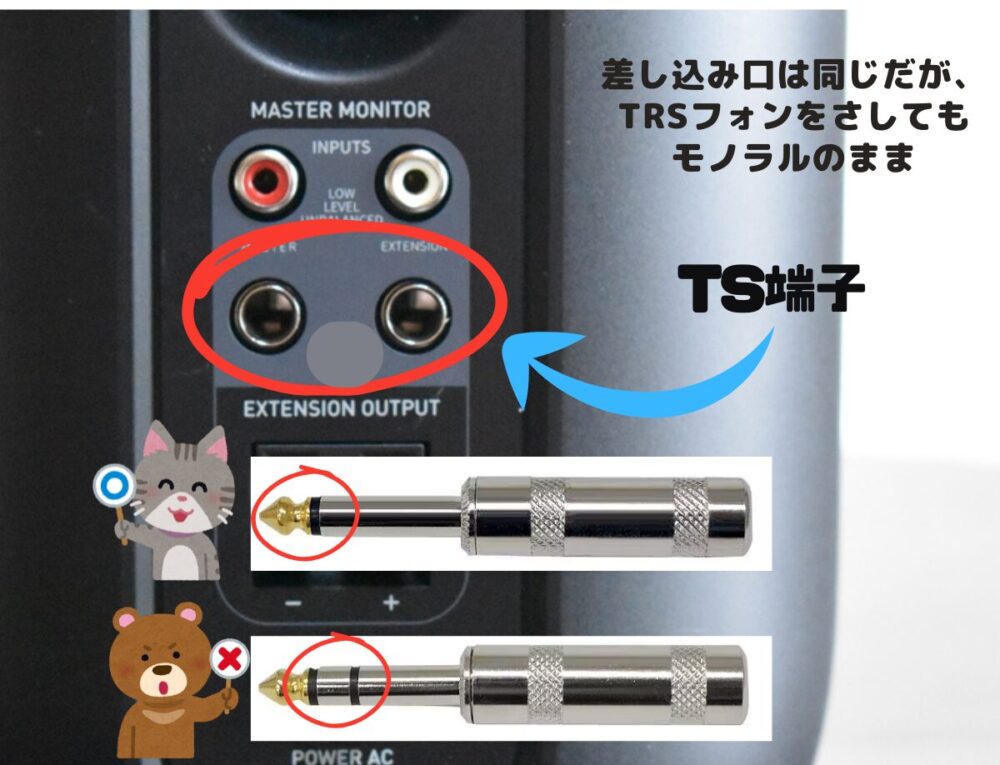 TS(モノラルフォン)端子