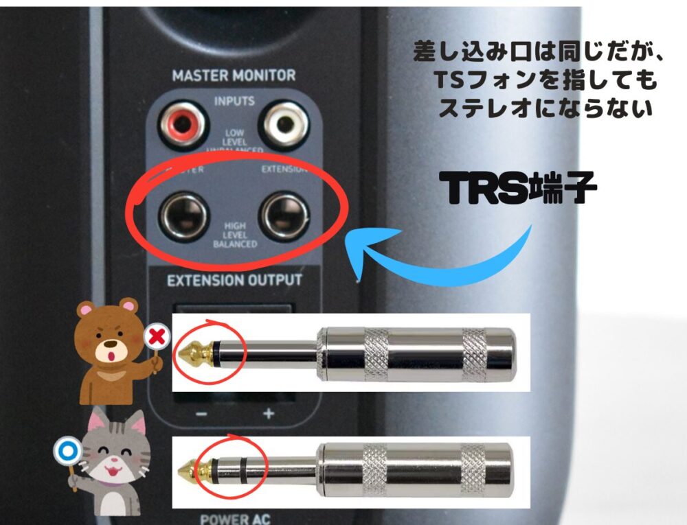 TRS(ステレオフォン)端子